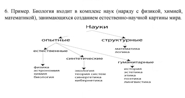 Скан решения номера 6