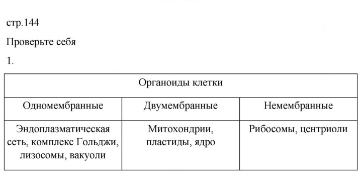 Скан решения номера 1