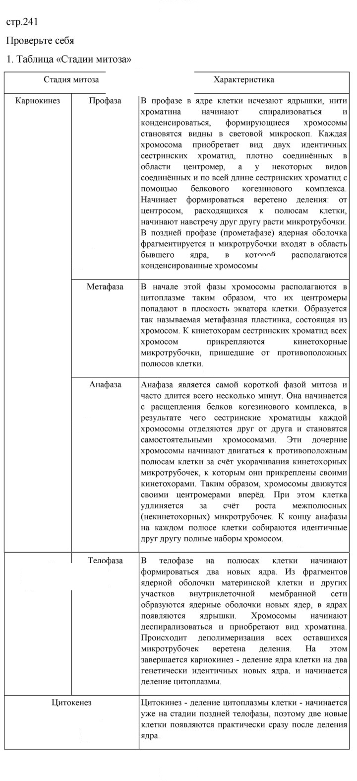 Скан решения номера 1
