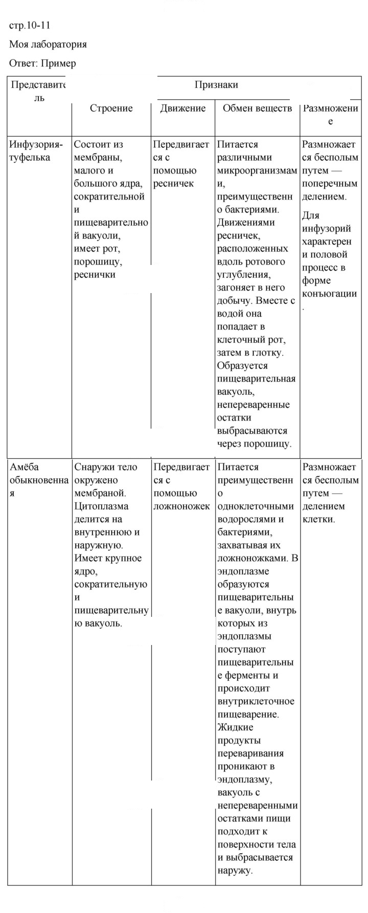 Скан решения номера 1
