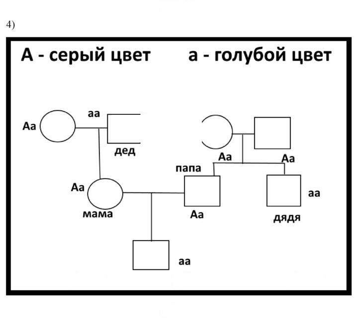 Скан решения номера 4