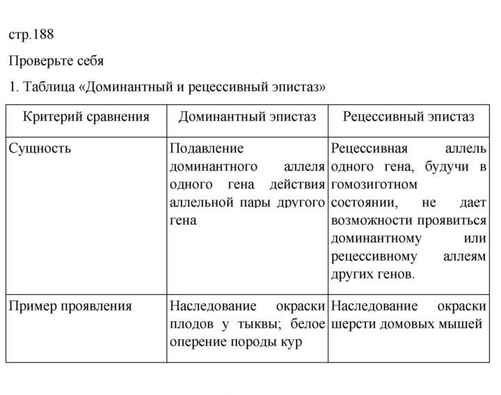 Скан решения номера 1
