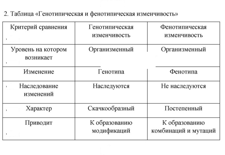 Скан решения номера 2