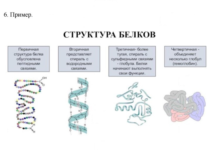 Скан решения номера 6