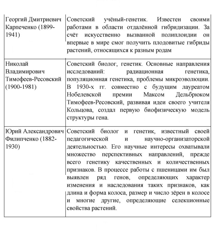 Скан решения номера Глава 11