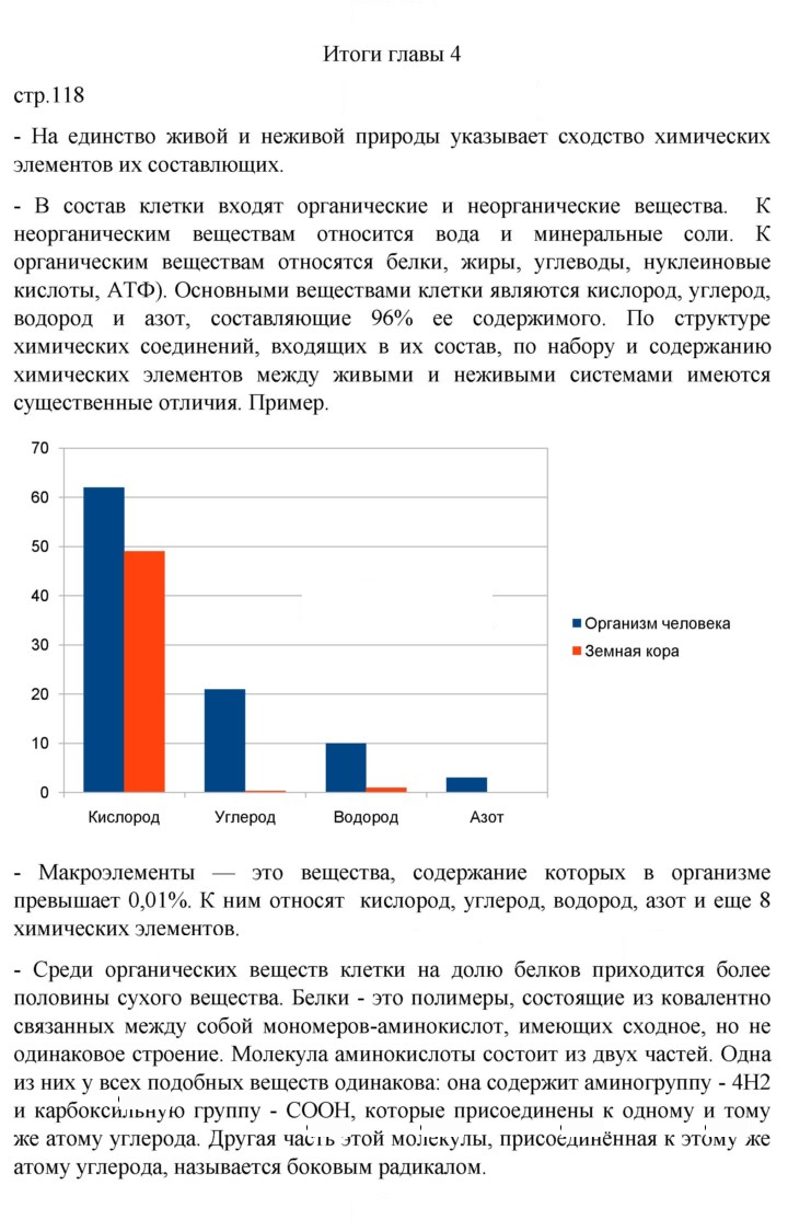 Скан решения номера Глава 4