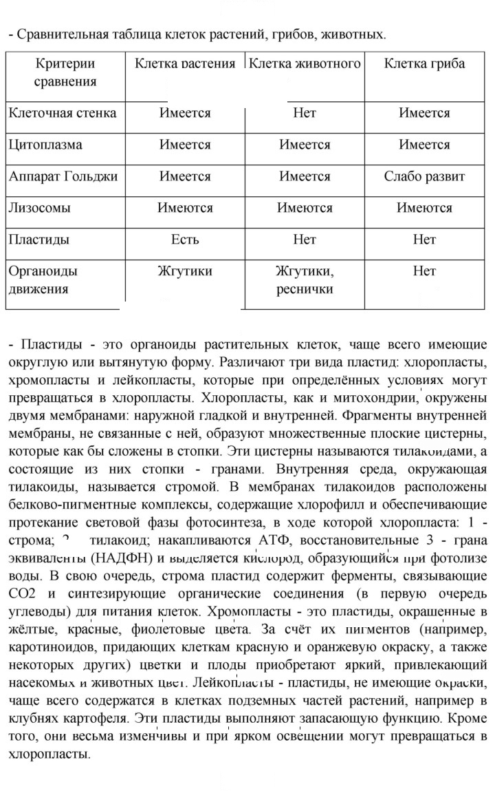 Скан решения номера Глава 5