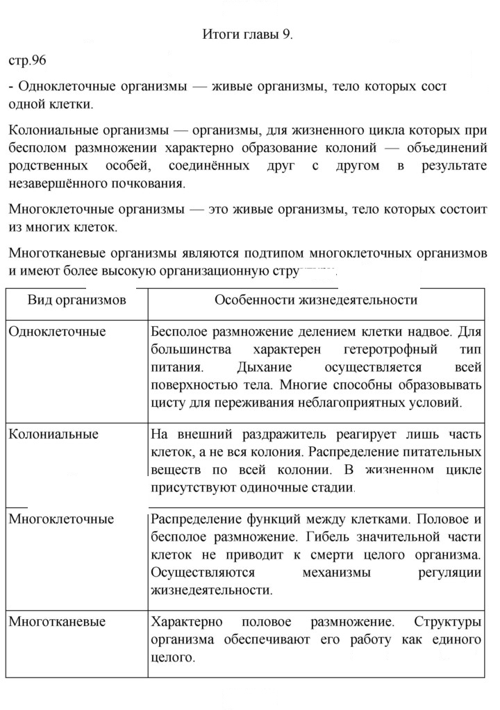 Скан решения номера Глава 9