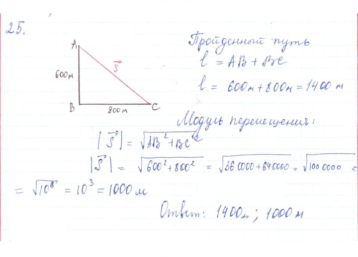 Скан решения номера 25