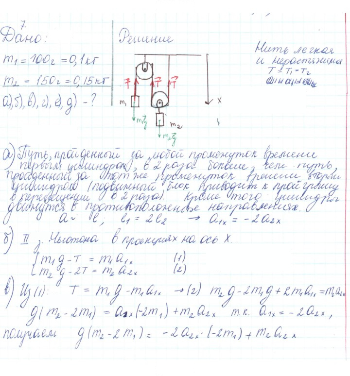 Скан решения номера 7