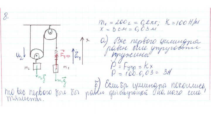 Скан решения номера 8