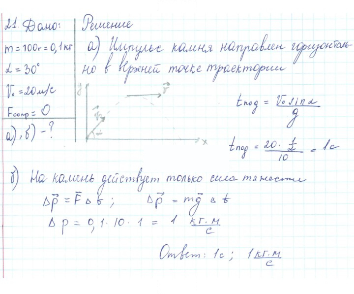 Скан решения номера 21