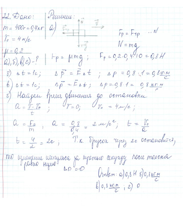 Скан решения номера 22