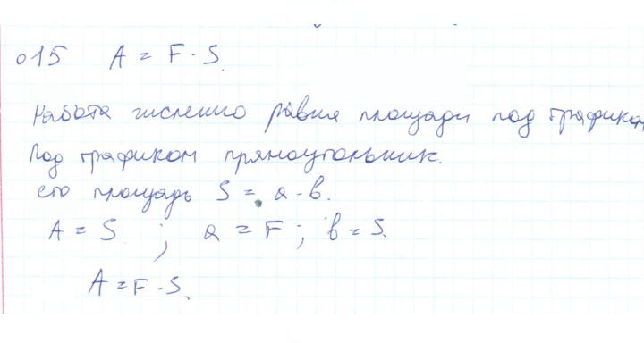 Скан решения номера 15