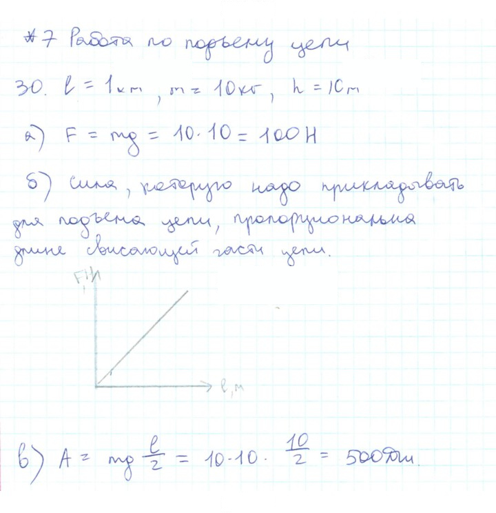 Скан решения номера 30