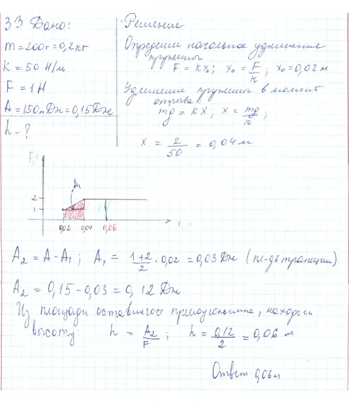 Скан решения номера 33