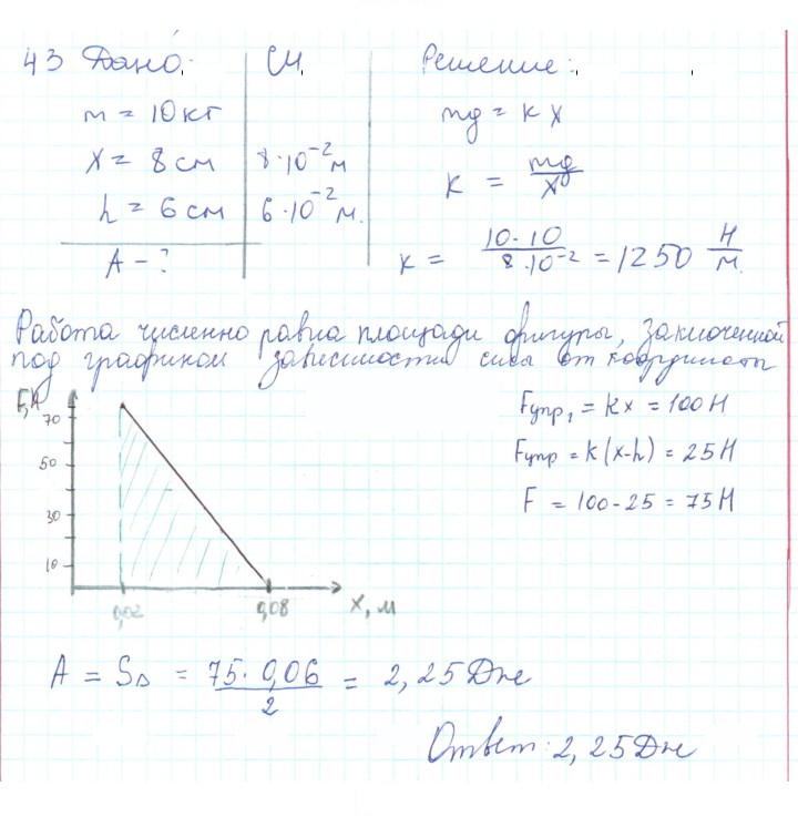 Скан решения номера 43