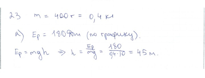 Скан решения номера 23
