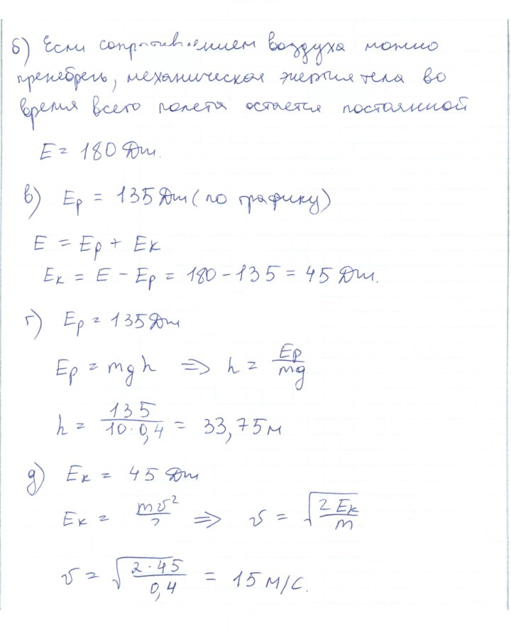 Скан решения номера 23