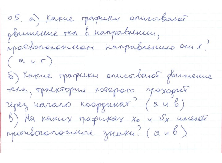 Скан решения номера 5
