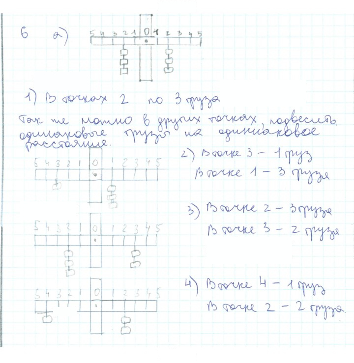 Скан решения номера 6