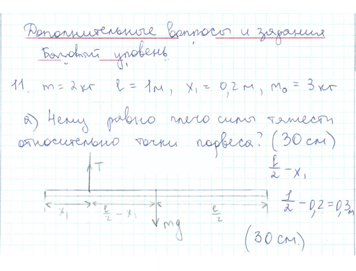 Скан решения номера 11