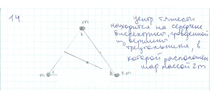 Скан решения номера 14