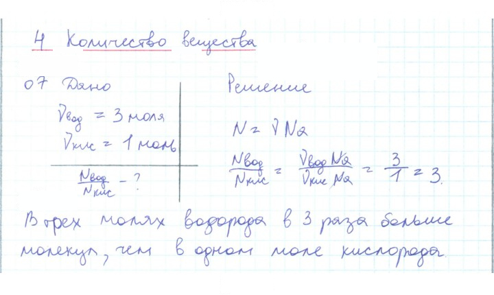 Скан решения номера 7