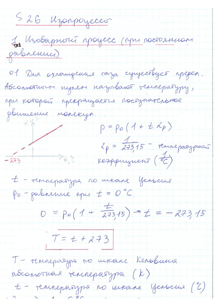 Скан решения номера 1