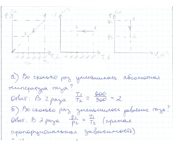 Скан решения номера 10