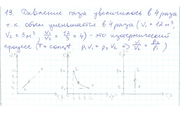 Скан решения номера 19