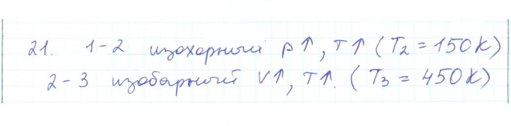 Скан решения номера 21