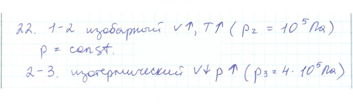 Скан решения номера 22