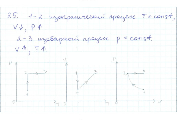 Скан решения номера 25