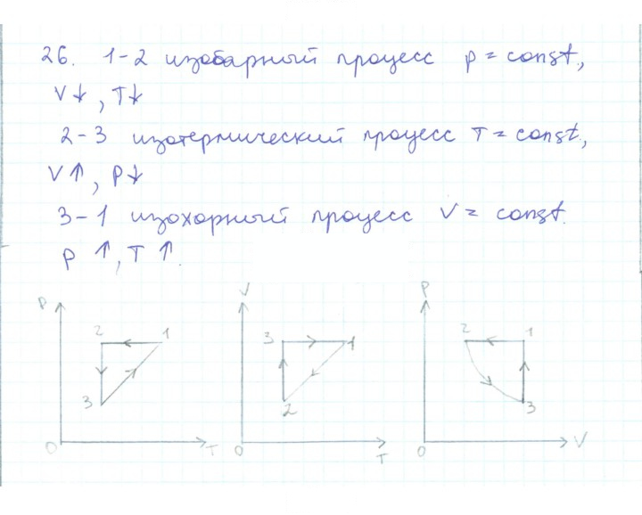 Скан решения номера 26