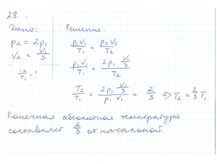 Скан решения номера 28