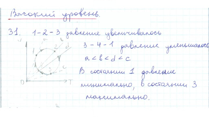 Скан решения номера 31