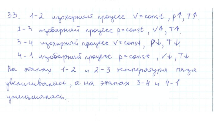 Скан решения номера 33