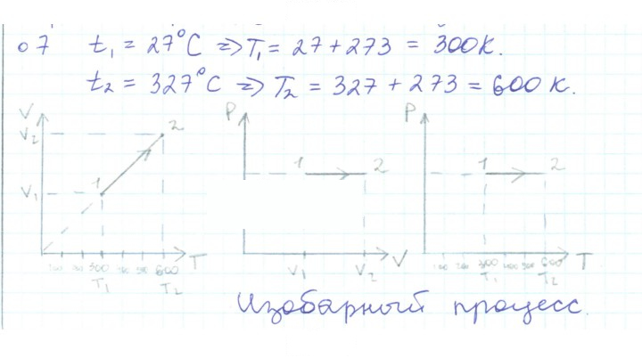 Скан решения номера 7