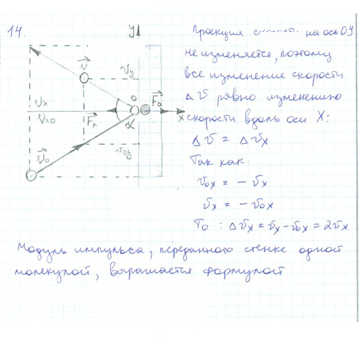 Скан решения номера 14