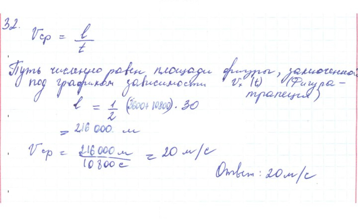 Скан решения номера 32
