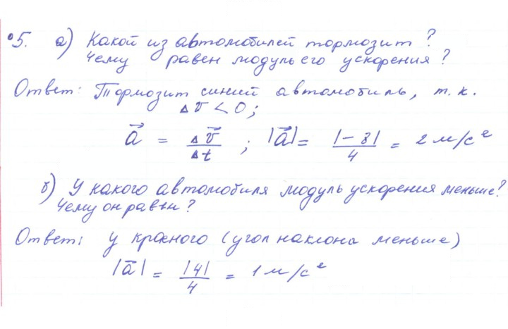 Скан решения номера 5