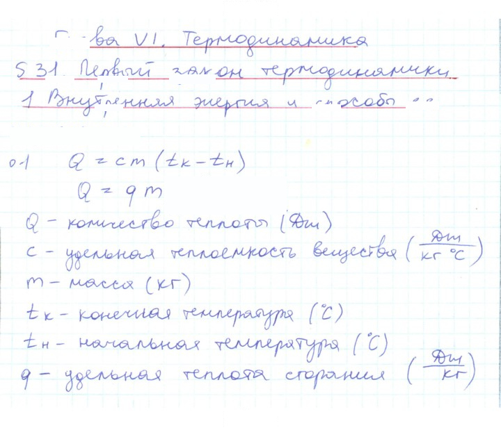 Скан решения номера 1