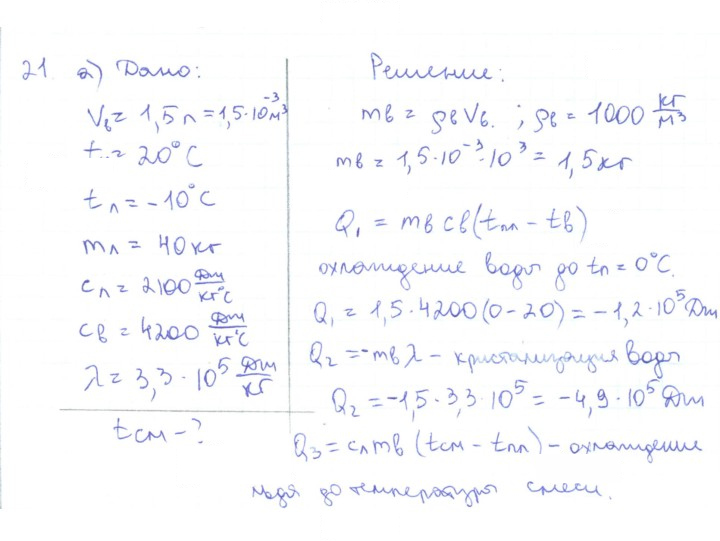 Скан решения номера 21