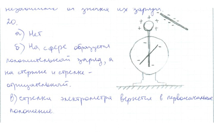 Скан решения номера 20