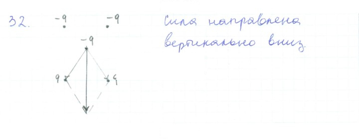 Скан решения номера 32