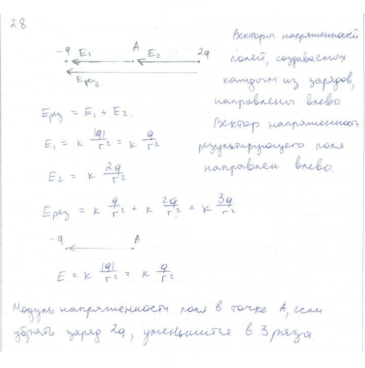 Скан решения номера 28