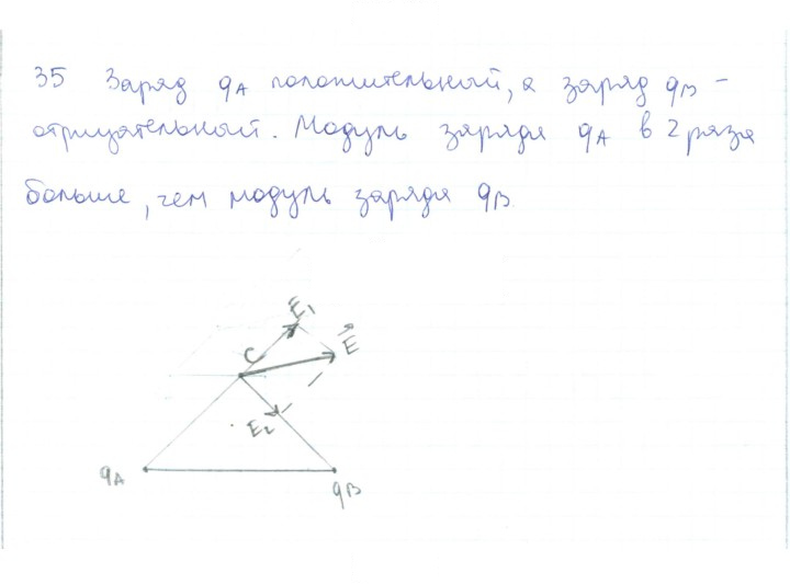 Скан решения номера 35