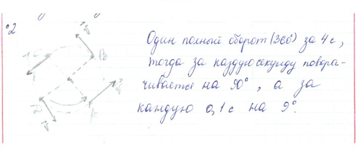 Скан решения номера 2
