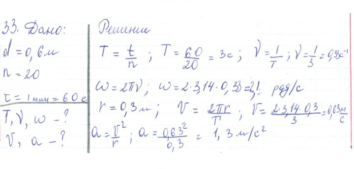 Скан решения номера 33